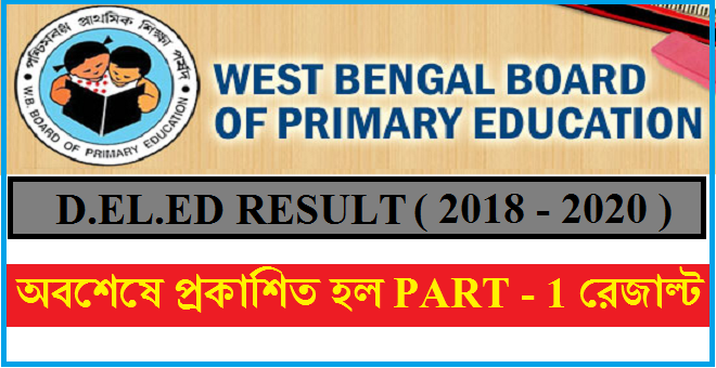 result of deled part-1 (regular/face to face mode ) examination session 2018-2020