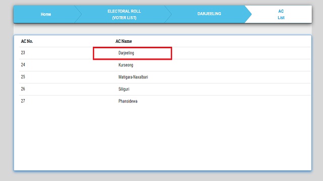 West bengal voter list