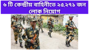 Recruitment in 25271 people Central Forces