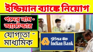 Indian Bank Openings